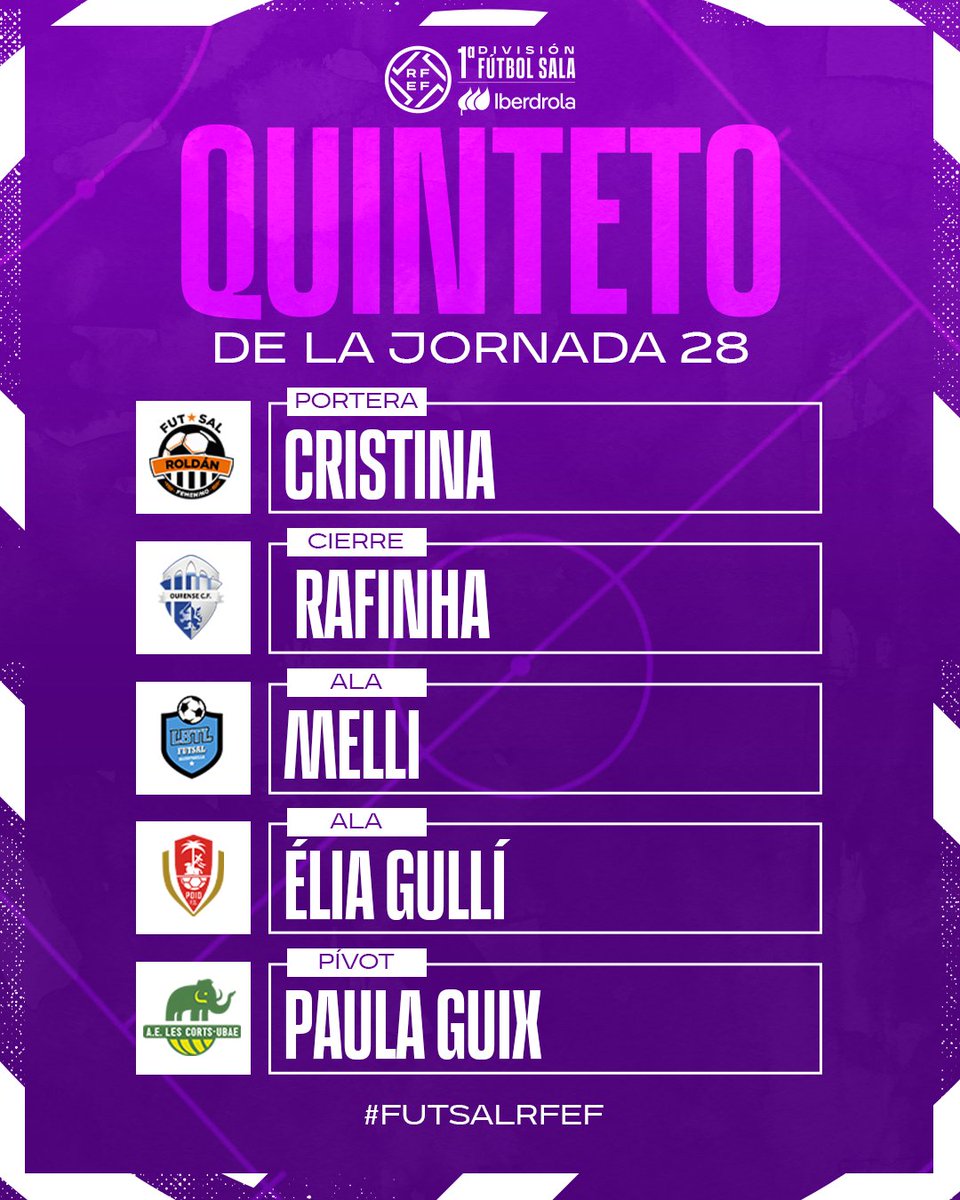 Futsal RFEF tweet media