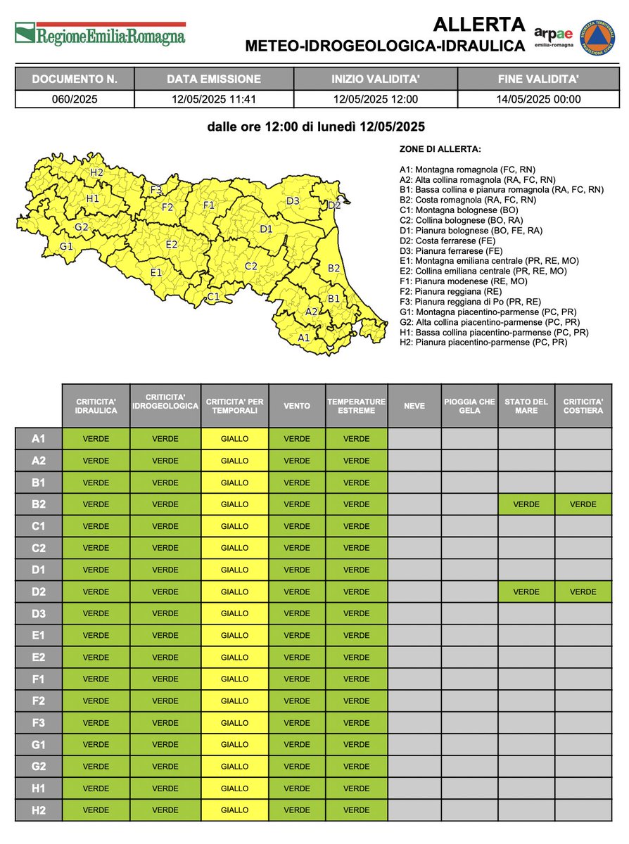 allertameteoRER tweet media