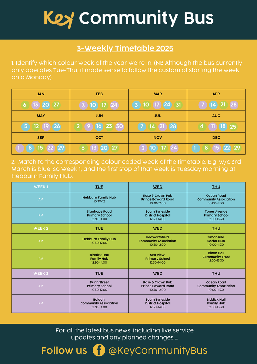 KeyCommunityNE's tweet image. 👀 Check out our 3-weekly timetable and plan your visit: keycommunity.org.uk/key-community-… 

#keycommunitybus #timetable #shoplocal #southtyneside