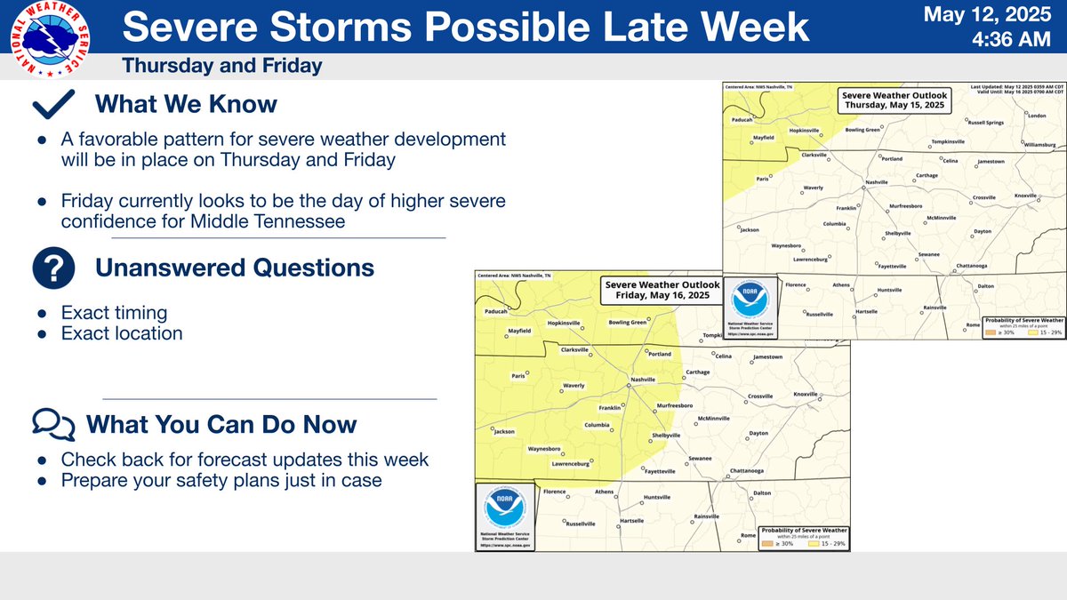 NWS Nashville tweet media