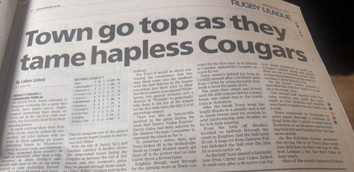 Brilliant victory for <a href="/WorkingtonTown/">Workington Town</a> yesterday 6-46 away at the bookies favourites for the league title. 

🎶 Jonty Gorley’s Barmy army 🎶 ringing true in Yorkshire.