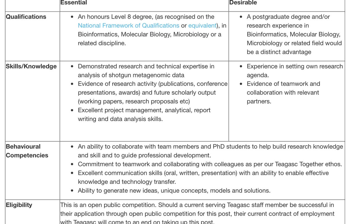 Paul Cotter (@pauldcotter) on Twitter photo PLEASE SHARE We’re hiring a contract #bioinformatician (research officer) to analyse #microbiome data from an ongoing, exciting project focusing on preterm birth prevention with oral probiotics
topjobs-teagasc.thehirelab.com/LiveJobs/JobAp…
<a href="/ProfFMcAuliffe/">Fionnuala McAuliffe NMH & UCD</a> <a href="/sligomicrobe/">Conor Feehily</a> <a href="/gill_i_amm/">Gillian Corbett</a> <a href="/drdmacintyre/">David MacIntyre</a> PLEASE SHARE We’re hiring a contract #bioinformatician (research officer) to analyse #microbiome data from an ongoing, exciting project focusing on preterm birth prevention with oral probiotics
topjobs-teagasc.thehirelab.com/LiveJobs/JobAp…
<a href="/ProfFMcAuliffe/">Fionnuala McAuliffe NMH & UCD</a> <a href="/sligomicrobe/">Conor Feehily</a> <a href="/gill_i_amm/">Gillian Corbett</a> <a href="/drdmacintyre/">David MacIntyre</a>