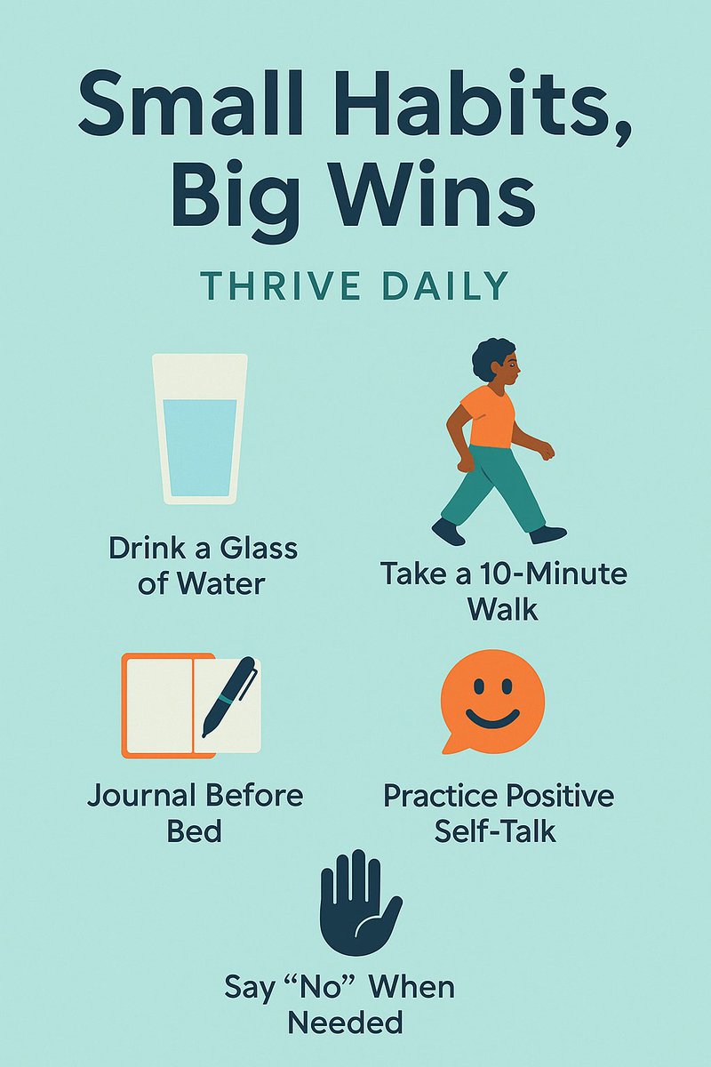 ThrivemindsHF's tweet photo. Your small habits determine your big wins. https://t.co/xKjJaFNKKD