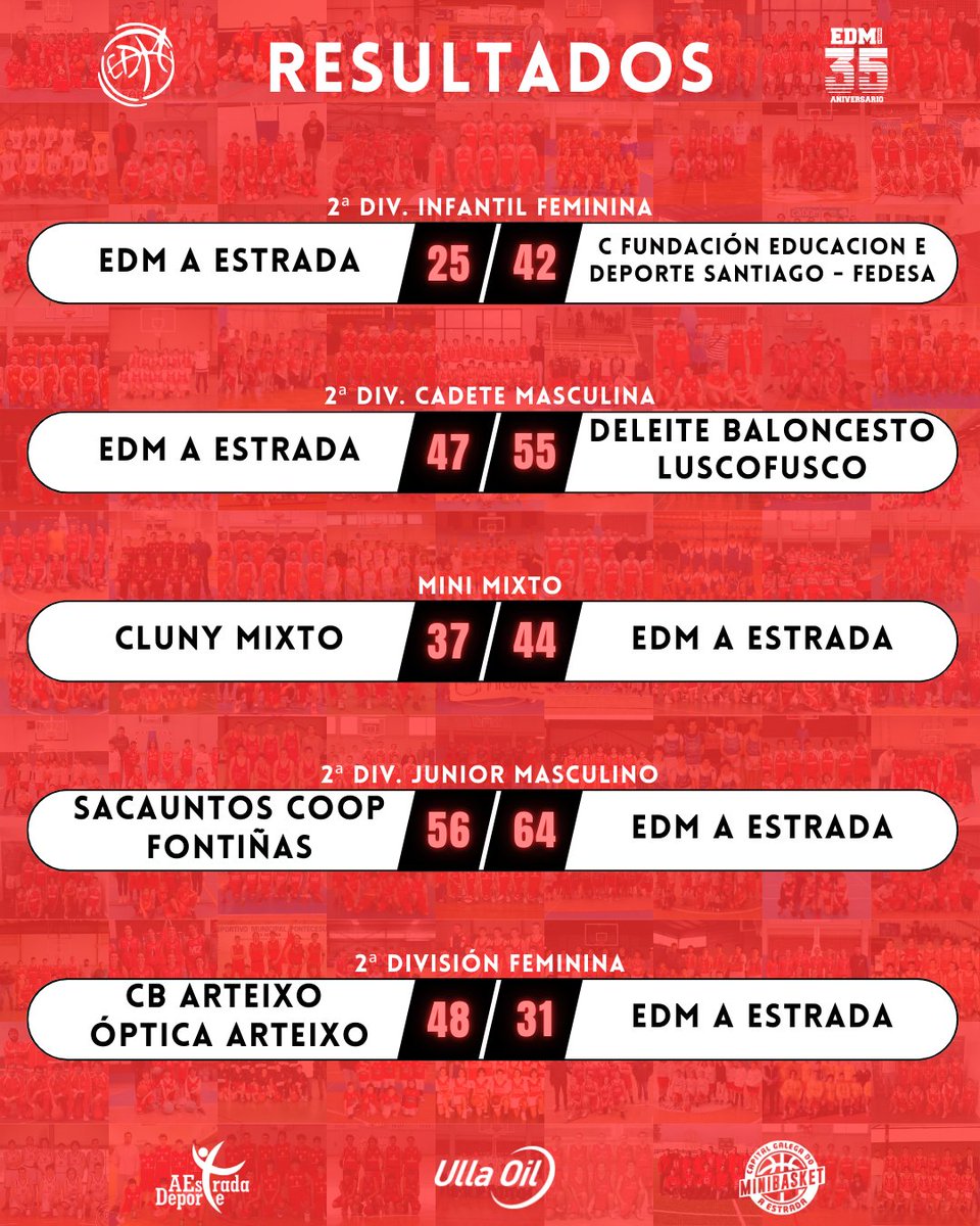 EDM A Estrada tweet media