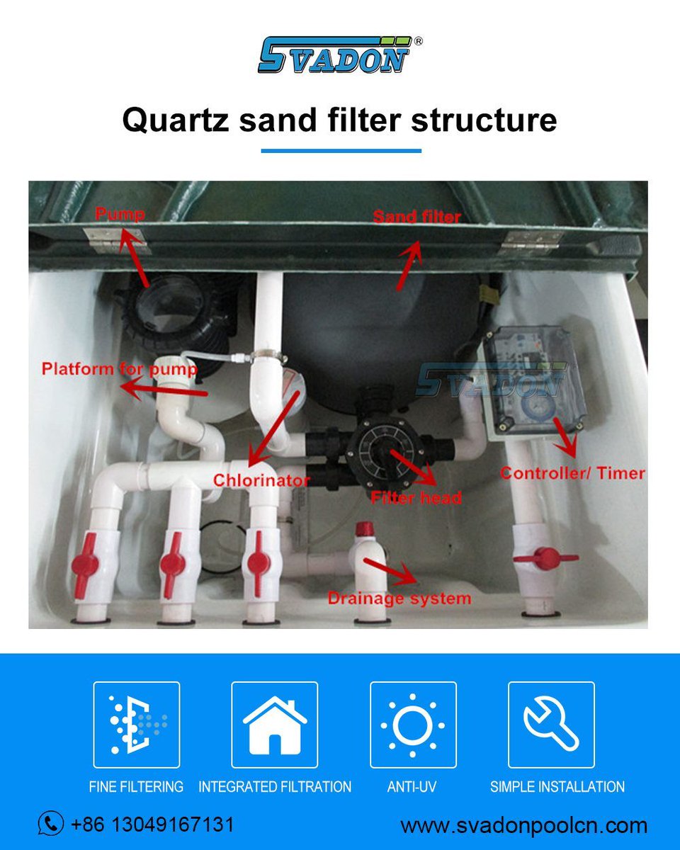 Angelica0313668's tweet image. Svadon Pool In-ground Filter

It is fully configured to meet the needs of one machine and multi-purpose of the swimming pool!  

#swimmingpoolfilter #Ingroundfilterforpool #piscinafilter #poolfiltrationsystem #svadon