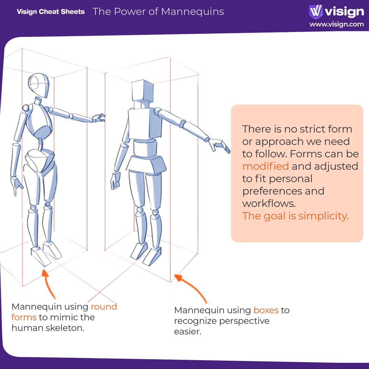 Do this simple exercise to improve your characters in perspective: translate your refs into simplified mannequins – it’ll help you to really understand what you see!
Simplified mannequins don’t click? “Foundation of Simplicity” can help you – with bite-sized theory and full