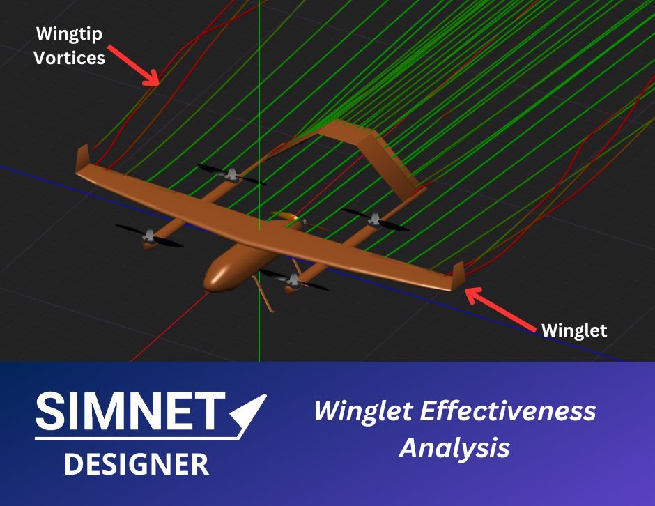 SIMNET_aero's tweet image. How do winglets boost aerodynamic efficiency, and why don't all aircraft use them?
See what our simulation tests reveal, the results might surprise you: bit.ly/4jRG3s3
#simnet #aerodynamics #stem #aerospace #AerospaceEngineering