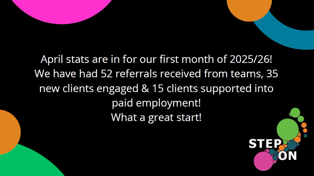 Exciting month for Step On 💚

<a href="/IPSGrow/">IPS Grow</a> 
<a href="/CombinedNHS/">CombinedNHS</a> 
<a href="/mpftnhs/">Midlands Partnership University NHS FT</a>