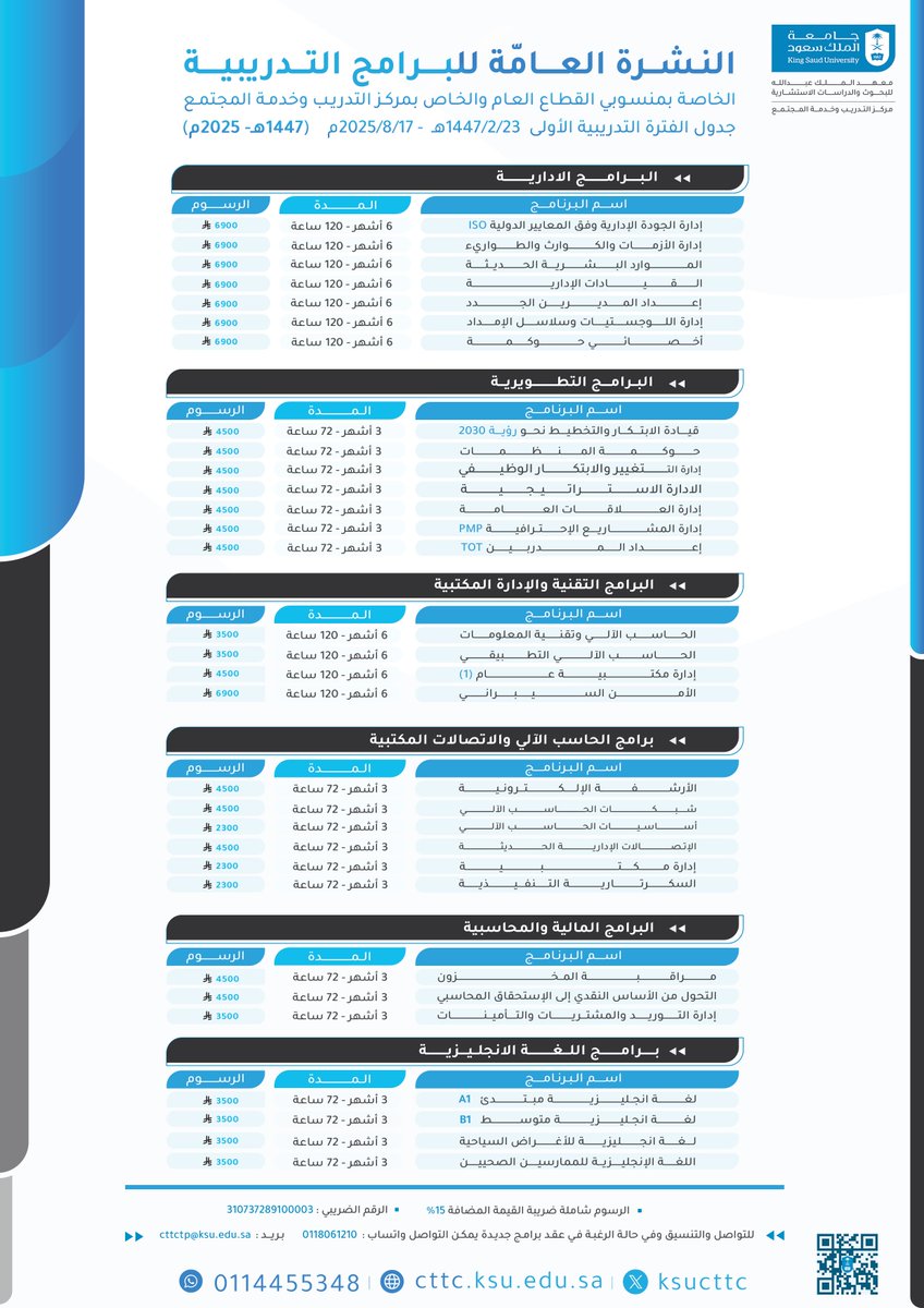 النشرة العامة للبرامج التدريبية بمركز التدريب وخدمة المجتمع بـ #جامعة_الملك_سعود للفترة التدريبية الأولى 1447/2/23هـ - 2025/8/17 م .