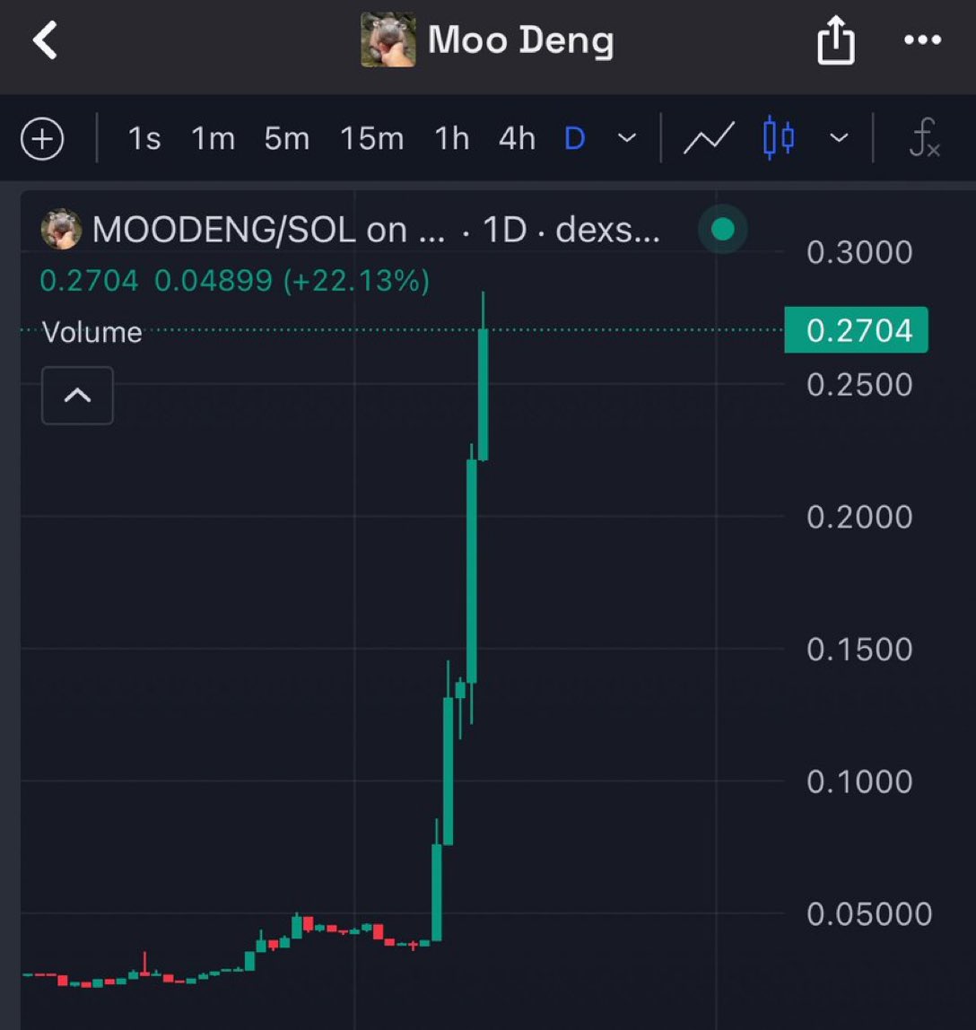 Jejouw's tweet image. Thank you @PaceCrypto