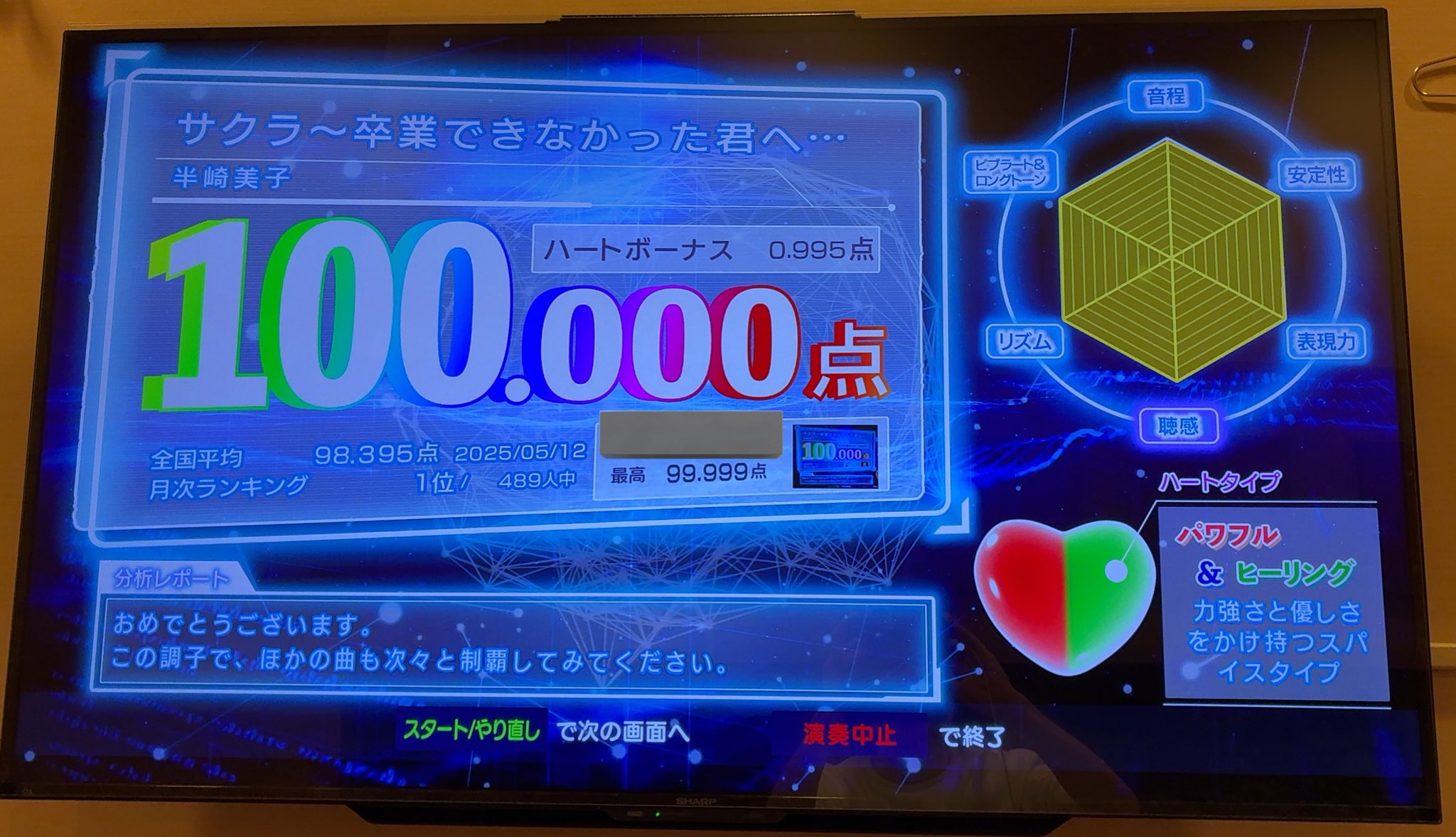 コジマ寿司奢れない (@takotako1862) / X