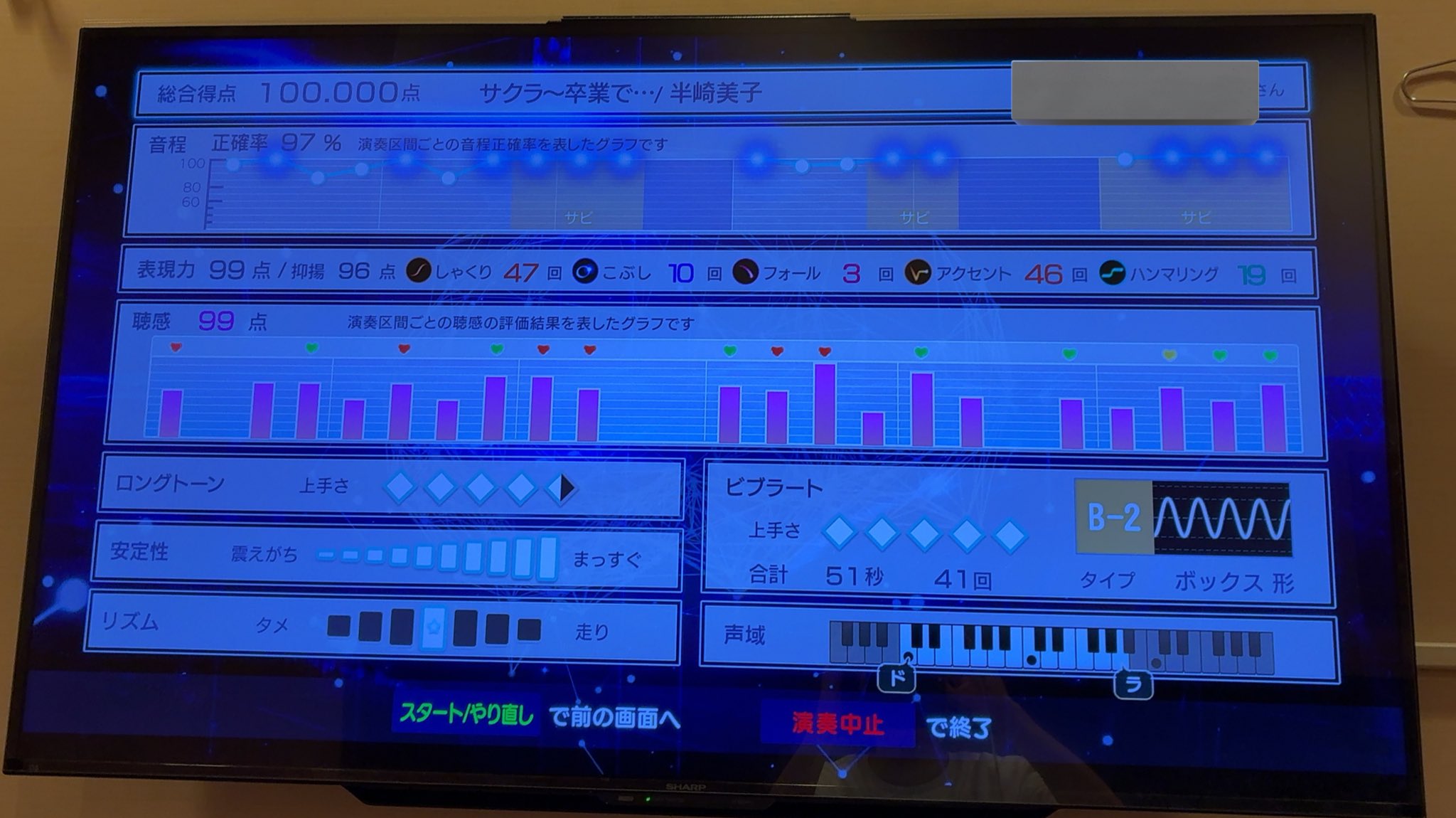 コジマ寿司奢れない (@takotako1862) / X