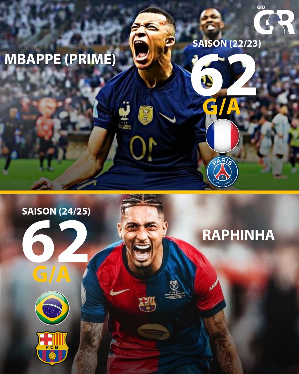 Gio Raphinha 🇨🇵 tweet media