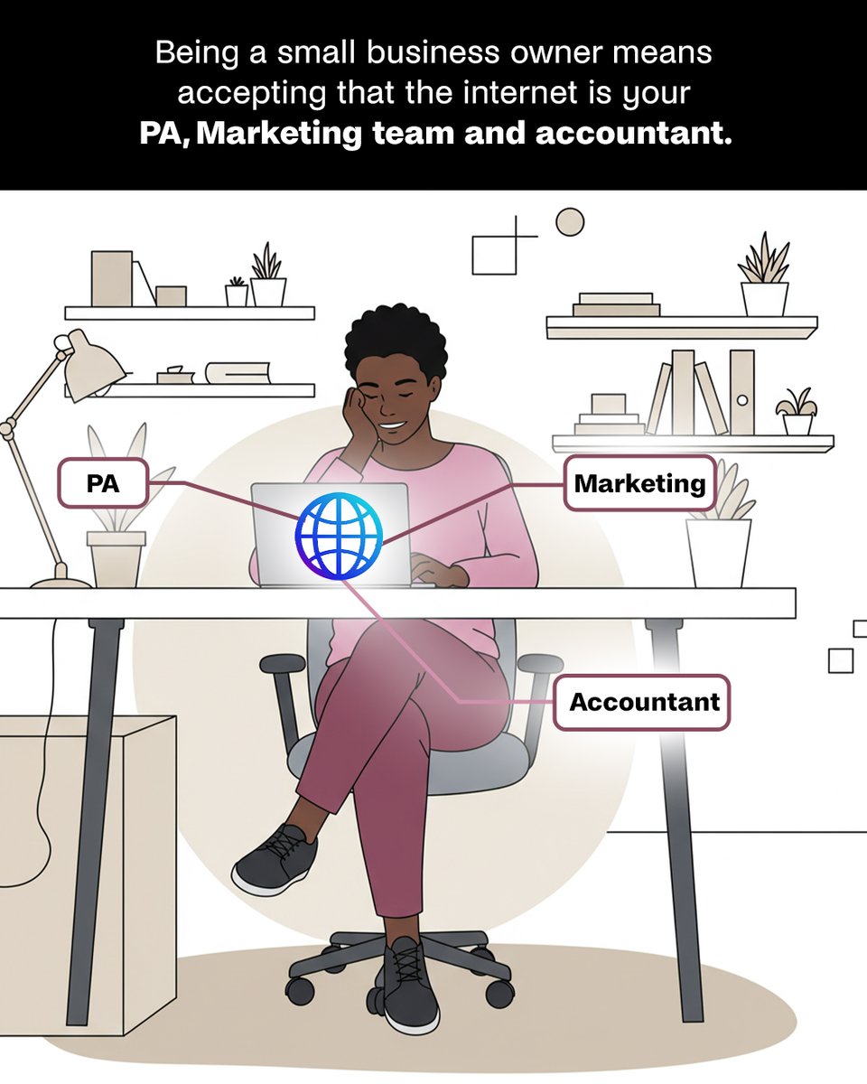 Being a small business owner means your phone is your office, and the internet wears all the hats — PA, marketer, and accountant. 

Thankful for tools that make it easier.