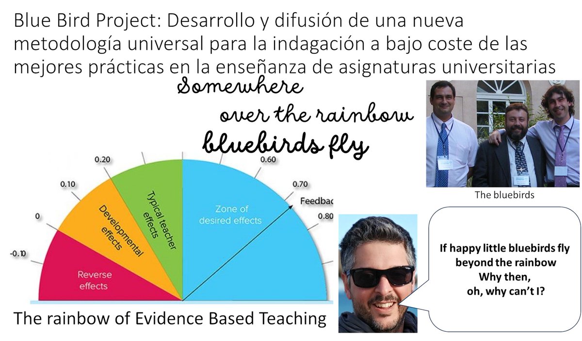 The Bluebird project youtu.be/iwlFTYT2Fdw?li…
¿Cuáles son las mejoras prácticas de enseñanza descritas para la enseñanza de mi disciplina?
¿Por qué si otros profesores lo hacen no voy a poder ponerlo a prueba yo con mis estudiantes?
¿Puede ayudarme la IA Generativa a lograrlo?