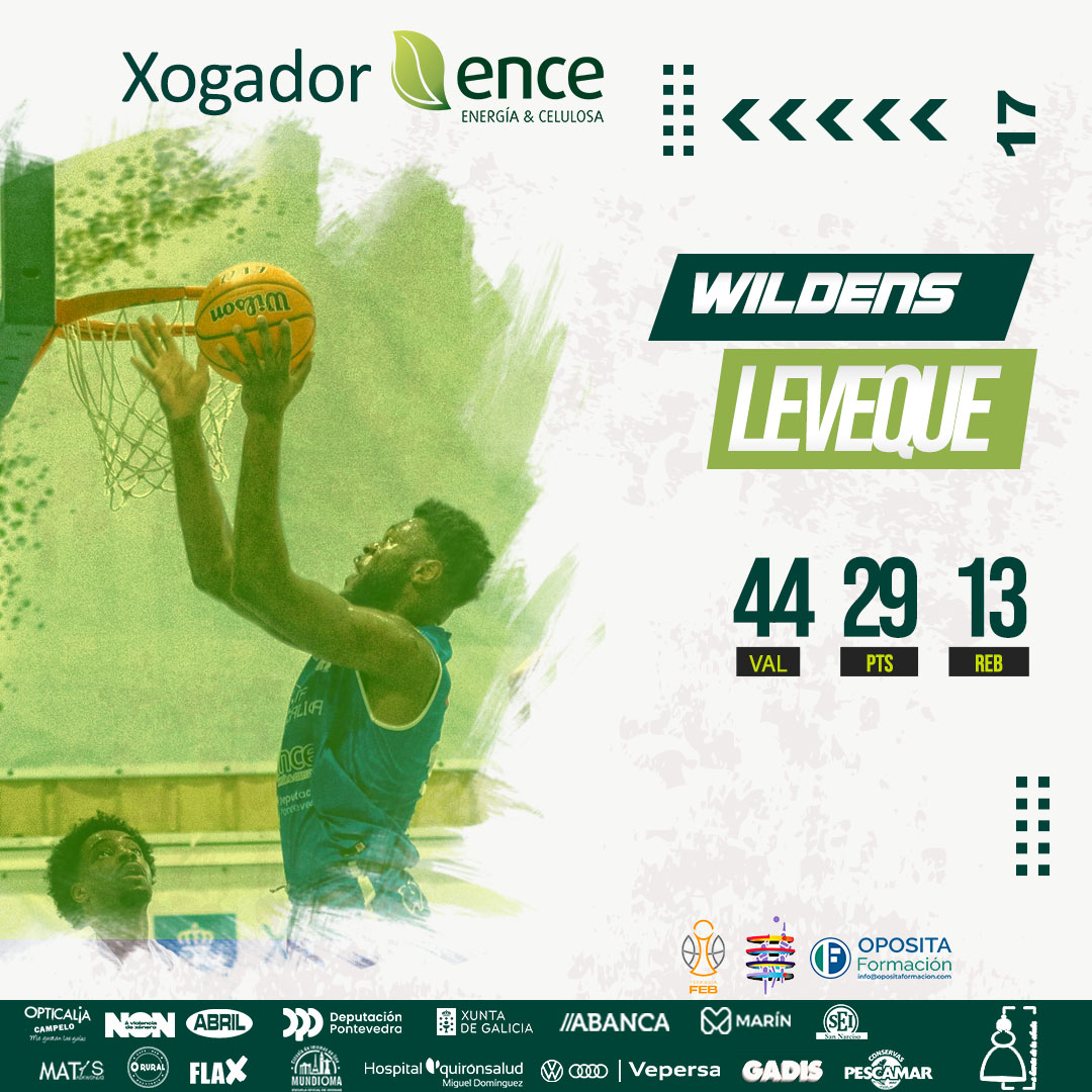Wildens Leveque <a href="/WildensLeveque/">Wildens Leveque</a>  Xogador <a href="/Grupo_Ence/">Ence</a>  - Energía &amp; Celulosa da xornada

#UnoDeLosNuestros
#enceplansocialpontevedra
#forzapeixe