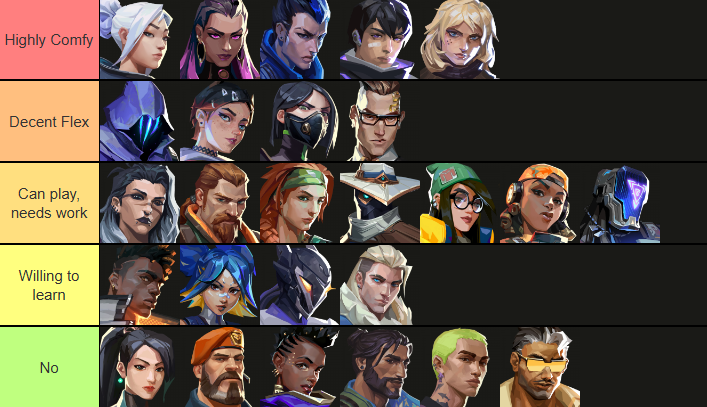 LFT EMEA
- 18 🇫🇷
-open to all regions
- Current immo1, peak 45RR 
- A few experiences with teams that go from Elite 3 to Elite 5, contender eligible 
- i have ambitions of going pro one day so i'm looking for a mini Elite 5 team.