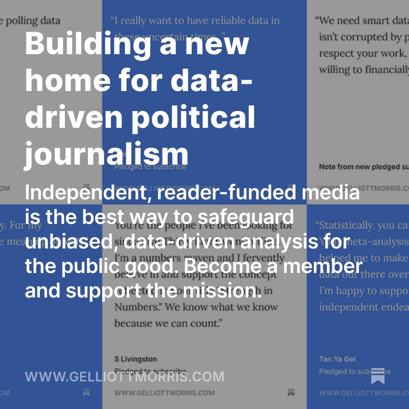 Semafor had the scoop last night. Today, I launch Strength In Numbers as an independent, data-driven news website devoted to rigorous and transparent political analysis.

On Wednesday we'll have our first poll, with a high-quality, non-partisan sponsor.

Please share, and join us