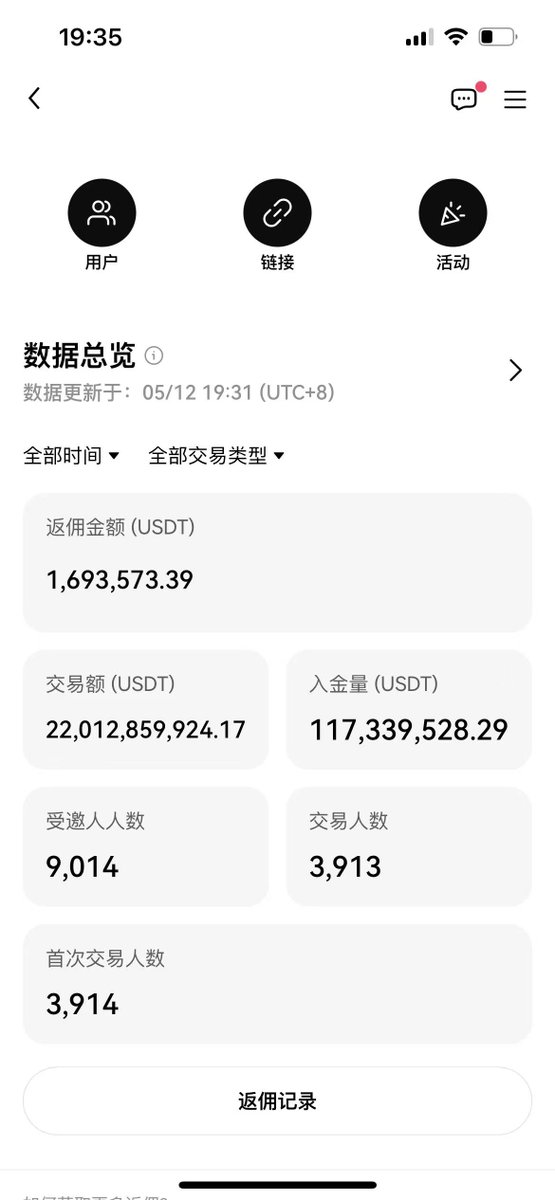 黄推福利内容 - 天晴ETH的精彩图片 福利姬天晴ETH分享的黄推图片2 - 网红私拍内容