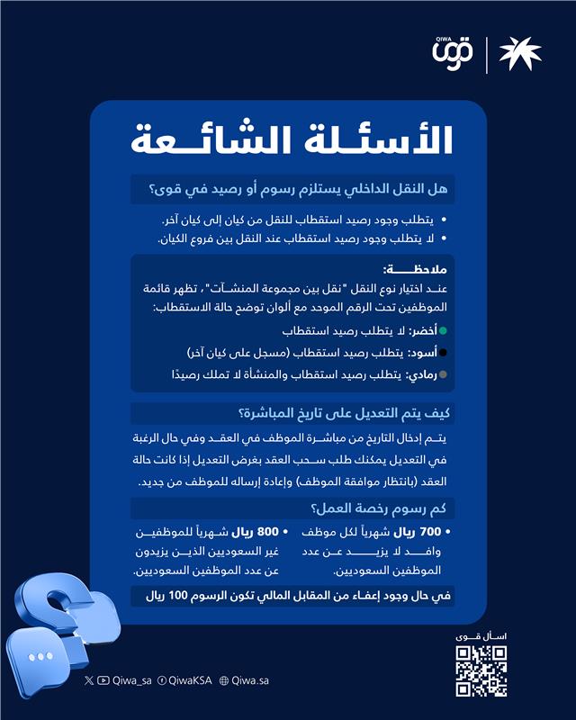 #معلومة_قوى 

قوى تُجيب عن أبرز الاستفسارات المتعلقة بخدماتها: