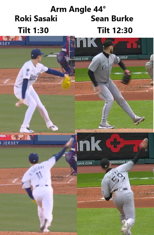 アームアングルが同じ44°だけど回転軸が1:30（シュート側に傾いている