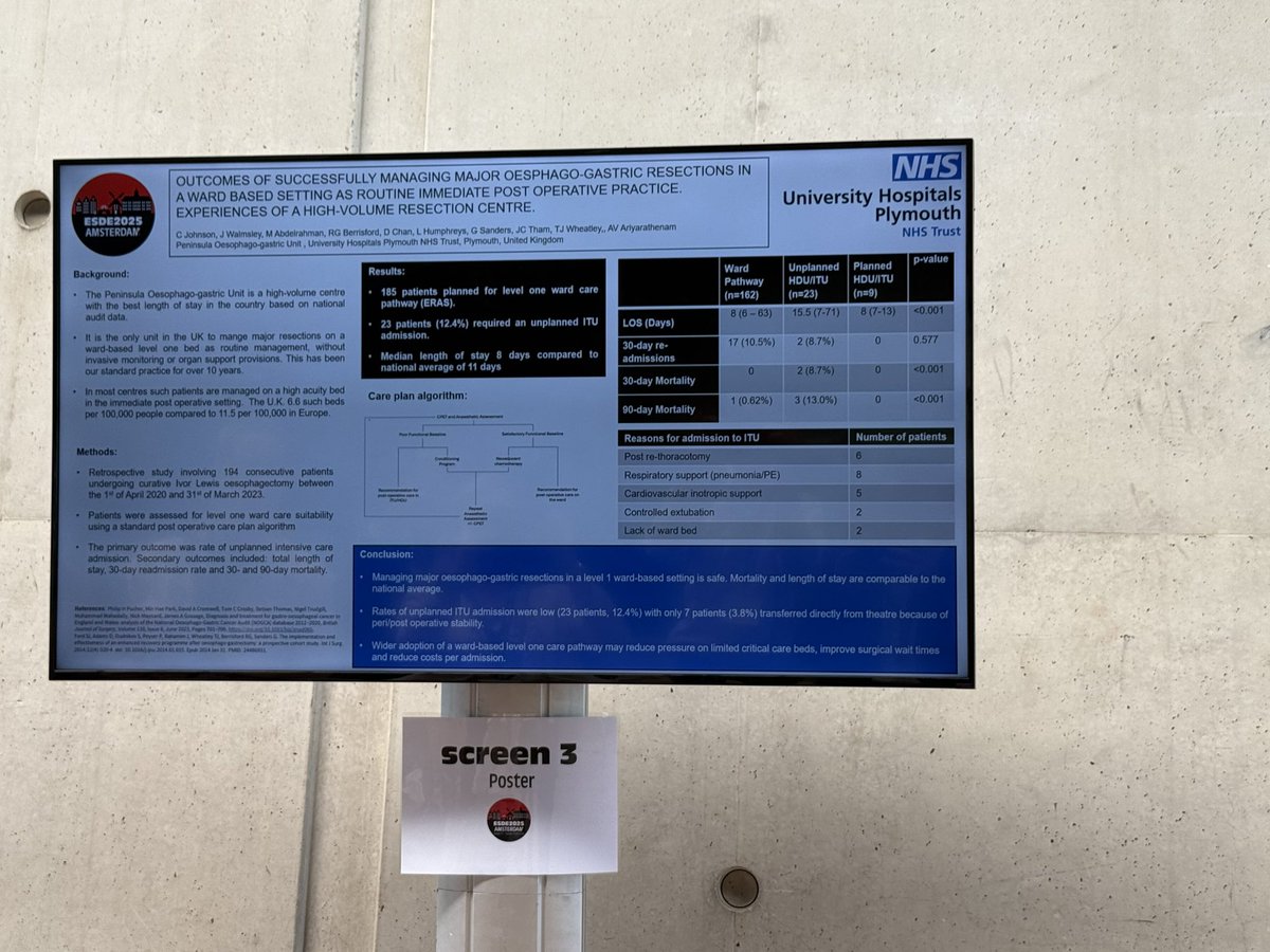 Well done team OG for your posters at ESDE 2025