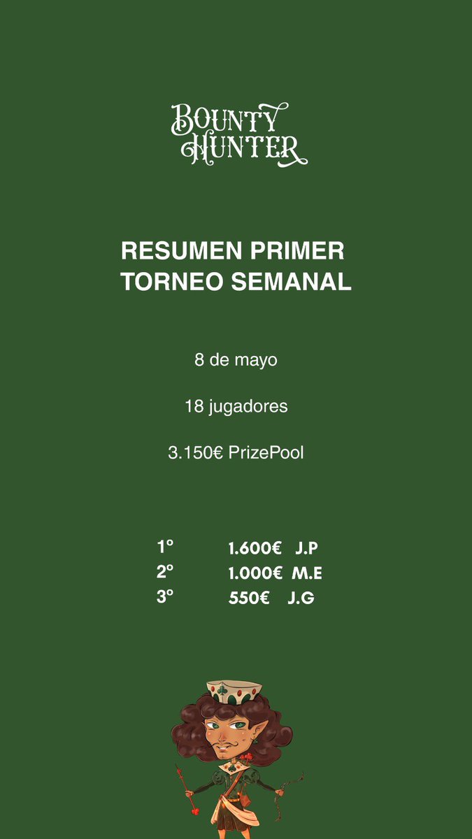 👀 RESUMEN DEL PRIMER TORNEO SEMANAL 👀

Gracias a todos los que vinisteis y compartisteis el primer torneo de muchos con nosotros💚💜

Nos vemos en las mesas!