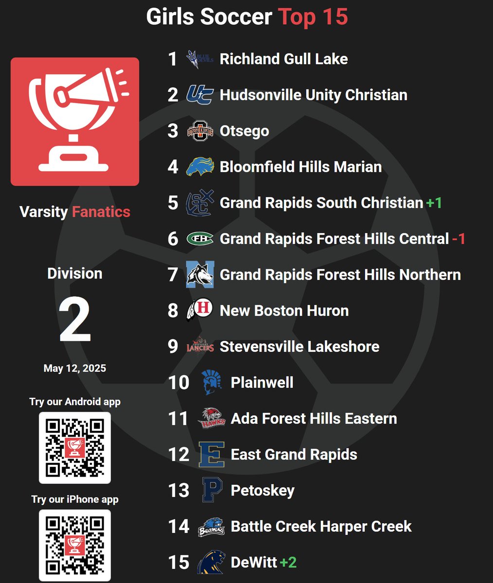 Varsity Fanatics tweet media
