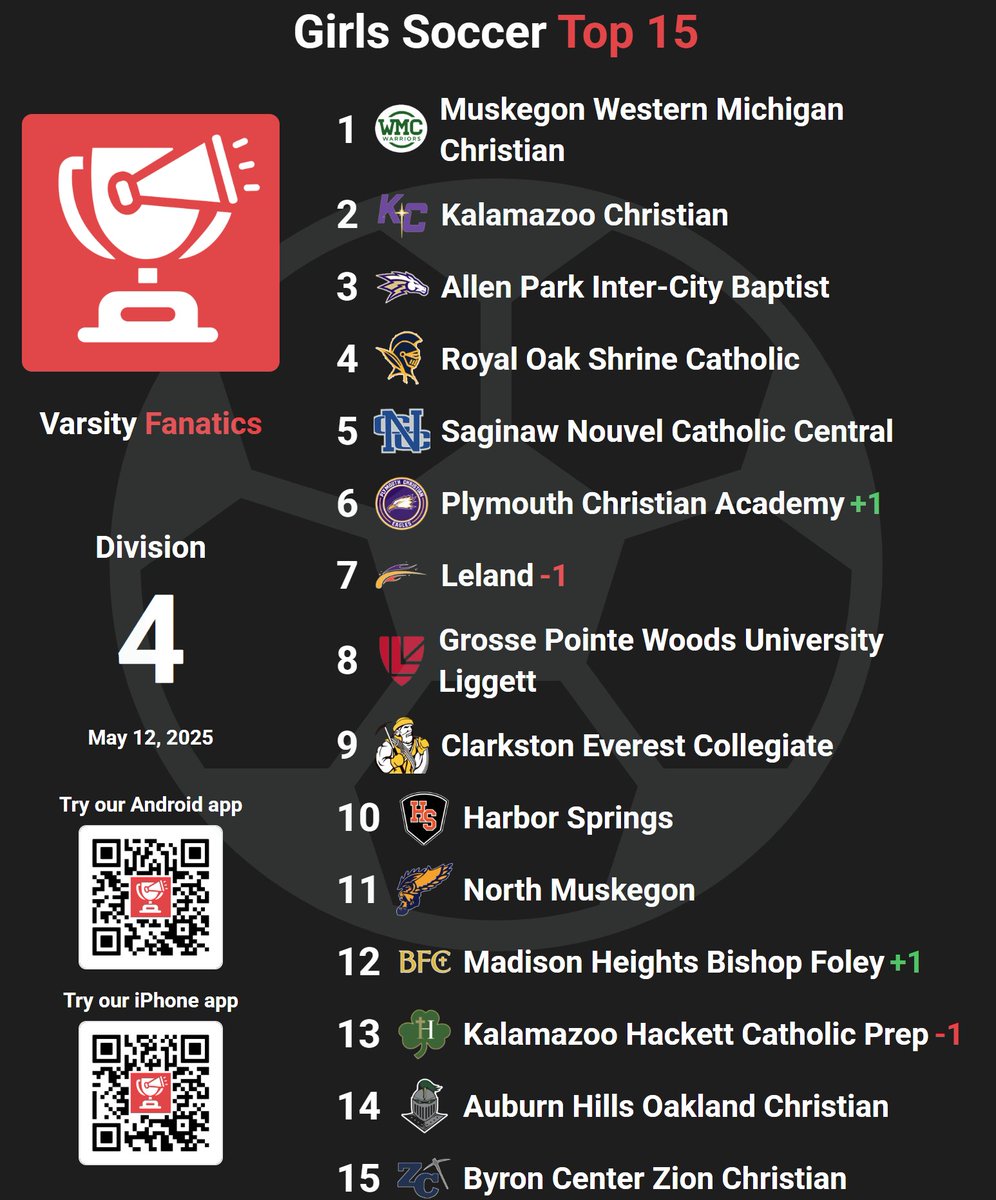 Varsity Fanatics tweet media