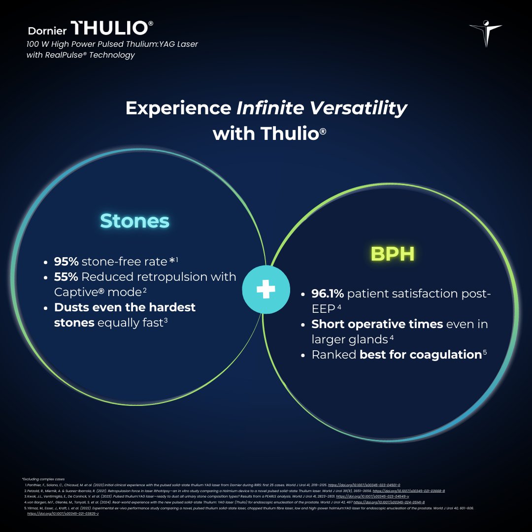 Whether it’s stones or BPH, Thulio® excels in whichever procedure you’re performing. Ready to experience infinite versatility in action? dornier.com/thulio