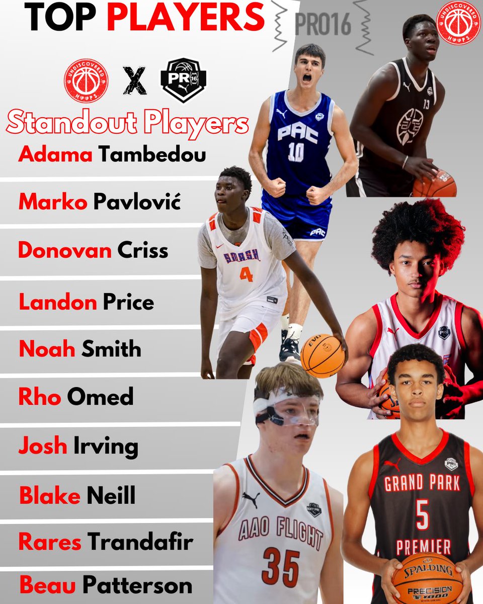 Undiscovered Recruits (@undiscoverhoops) on Twitter photo Standout Players from NXT PRO16 Memphis Session 7 ⬇️ 📈
➡️ Adama Tambedou (<a href="/tambedou_34/">Adama Tambedou</a>)
➡️ Marko Pavlović (<a href="/marko21pavlovic/">Marko Pavlović</a>)
➡️ Donovan Criss (<a href="/donovan_criss/">Donovan Criss</a>)
➡️ Landon Price (<a href="/LandonP1123/">Landon Price</a>)
➡️ Noah Smith (<a href="/Noah_smith0/">Noah Smith</a>)
➡️ Rho Omed (<a href="/Nolimitrho/">Rho Omed</a>)
➡️ Josh Irving Standout Players from NXT PRO16 Memphis Session 7 ⬇️ 📈
➡️ Adama Tambedou (<a href="/tambedou_34/">Adama Tambedou</a>)
➡️ Marko Pavlović (<a href="/marko21pavlovic/">Marko Pavlović</a>)
➡️ Donovan Criss (<a href="/donovan_criss/">Donovan Criss</a>)
➡️ Landon Price (<a href="/LandonP1123/">Landon Price</a>)
➡️ Noah Smith (<a href="/Noah_smith0/">Noah Smith</a>)
➡️ Rho Omed (<a href="/Nolimitrho/">Rho Omed</a>)
➡️ Josh Irving