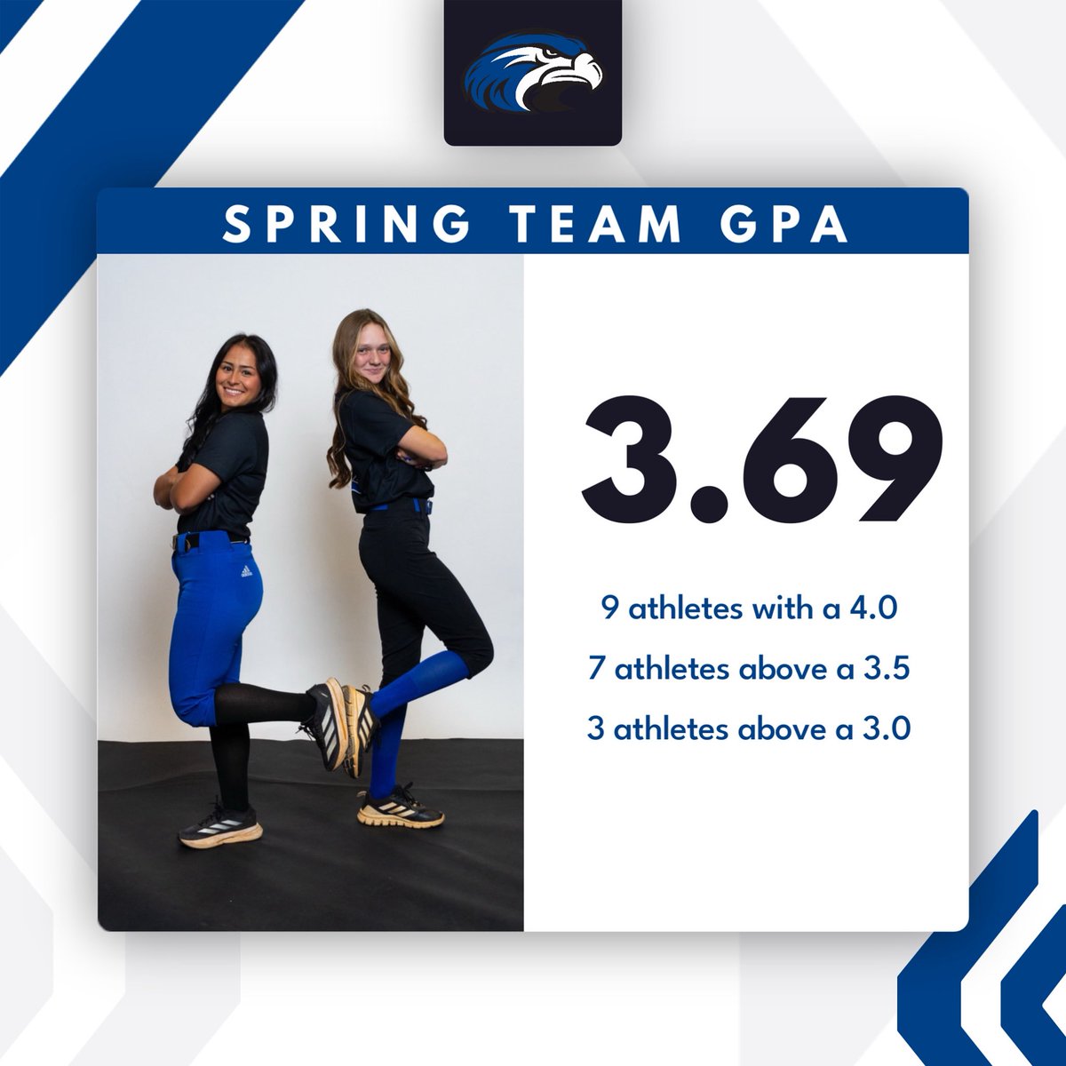 Another stellar semester in the classroom 🤩