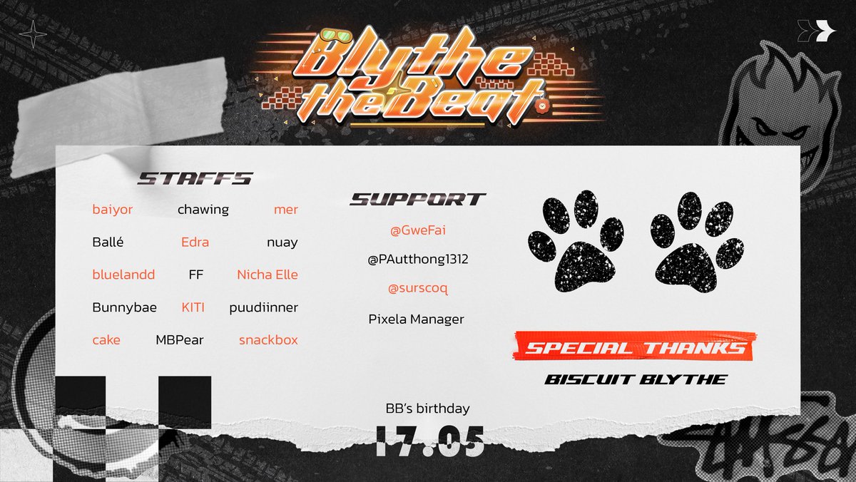 Blythe Baby Paws Café tweet media