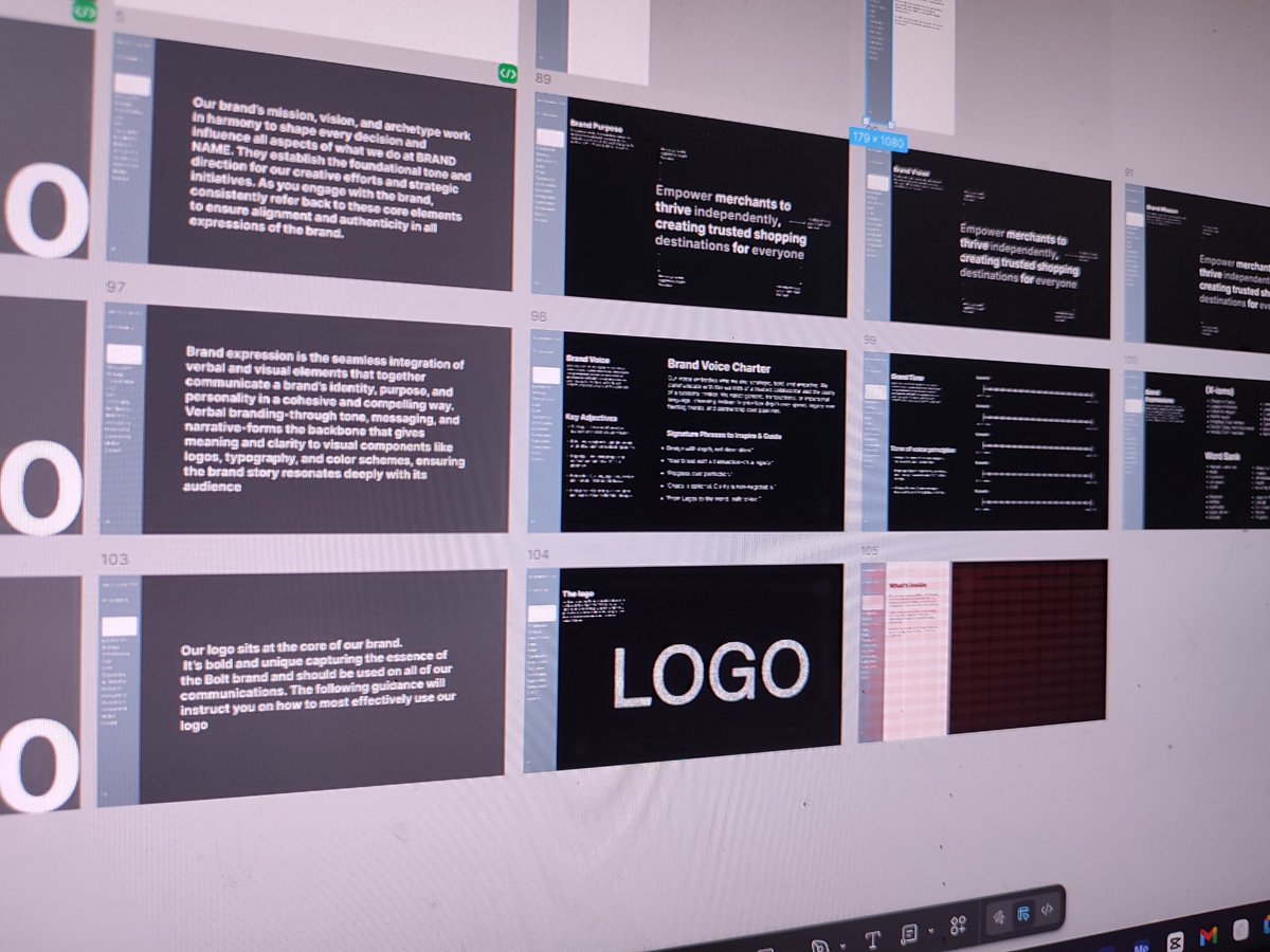 the_artgod's tweet image. In the past 3 months I have learned an insane amount of new things in brand strategy, Spent my Monday working on a new set of brand guide and strategy deck templates that are more intuitive for client use.
Templates are important โค๏ธ