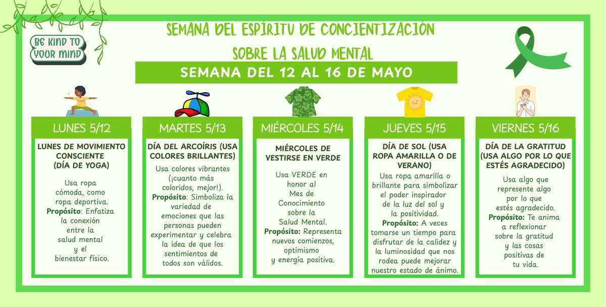 🧠💚 It's Mental Health Awareness Spirit Week (May 12–16)!
Parents, remind your child to join in each day’s theme, from comfy yoga clothes to gratitude gear!
Celebrate mental wellness all week long. 🌞💚
📅 Check the flyer for details!

#ASA #PolarBearPride #GUSD #AllMeansAll