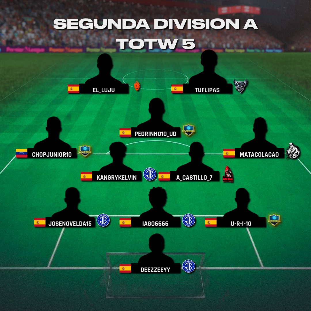 Virtual Pro Gaming España (@vpg_spain) on Twitter photo ▁ ▂ ▄ ▅ ▆ ▇ █ ONCE DE LA SEMANA █ ▇ ▆ ▅ ▄ ▂ ▁
🏆 DRK SEGUNDA DIVISIÓN A
🗓️ SEMANA 5
📌 <a href="/jugoneseclub/">JUGONES eCLUB</a>
📌 <a href="/Palanquista_eSp/">Palanquista eSports</a>
📌 <a href="/karasueaters/">Karasu Eaters</a>
📌 <a href="/generalrrap/">General Rap Alicante</a>
📌 <a href="/ALPHA___WOLFS/">ALPHA WOLFS</a>
#TuEresVPG #Apoyaeldirecto <a href="/ImpactGame_es/">Impact Game</a> <a href="/DRKsportsES/">DRK Sports</a> ▁ ▂ ▄ ▅ ▆ ▇ █ ONCE DE LA SEMANA █ ▇ ▆ ▅ ▄ ▂ ▁
🏆 DRK SEGUNDA DIVISIÓN A
🗓️ SEMANA 5
📌 <a href="/jugoneseclub/">JUGONES eCLUB</a>
📌 <a href="/Palanquista_eSp/">Palanquista eSports</a>
📌 <a href="/karasueaters/">Karasu Eaters</a>
📌 <a href="/generalrrap/">General Rap Alicante</a>
📌 <a href="/ALPHA___WOLFS/">ALPHA WOLFS</a>
#TuEresVPG #Apoyaeldirecto <a href="/ImpactGame_es/">Impact Game</a> <a href="/DRKsportsES/">DRK Sports</a>