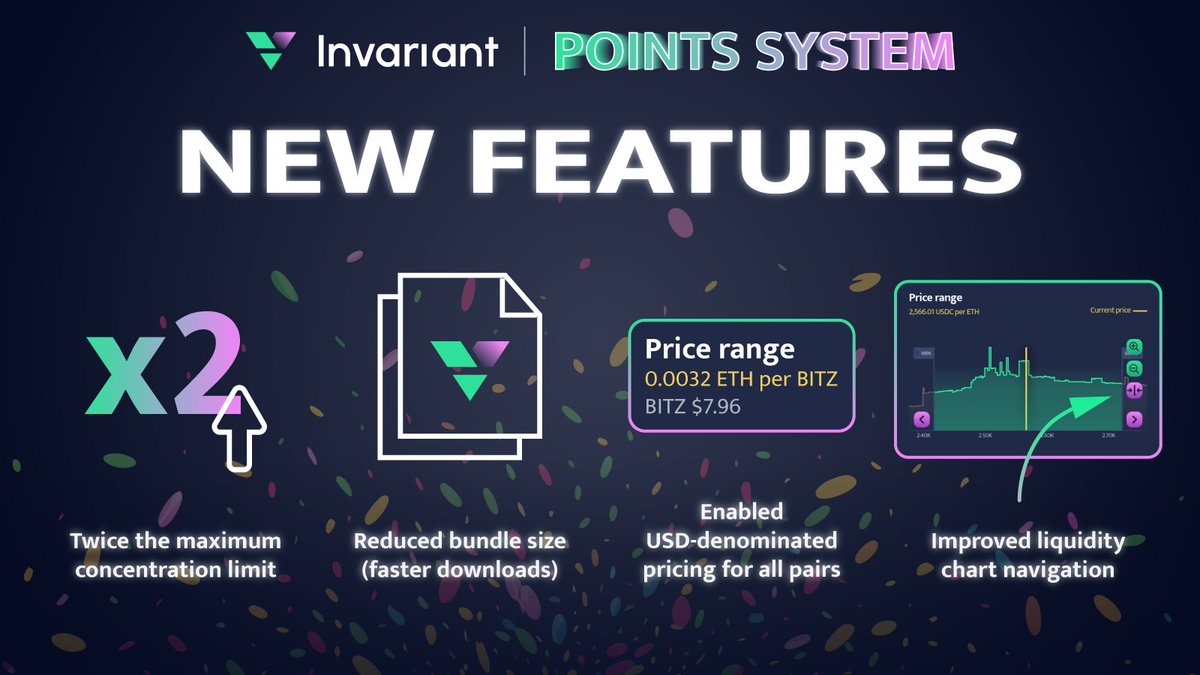 Invariant (@invariant_labs) on Twitter photo New week, new development update!
Last week, we shipped several upgrades on <a href="/EclipseFND/">Eclipse (🐮,🌑)</a> to make your Invariant experience smoother and faster.
🔍 Upgraded Liquidity Chart Navigation
Liquidity chart is now more intuitive. With one click, you can adjust the range and better New week, new development update!
Last week, we shipped several upgrades on <a href="/EclipseFND/">Eclipse (🐮,🌑)</a> to make your Invariant experience smoother and faster.
🔍 Upgraded Liquidity Chart Navigation
Liquidity chart is now more intuitive. With one click, you can adjust the range and better