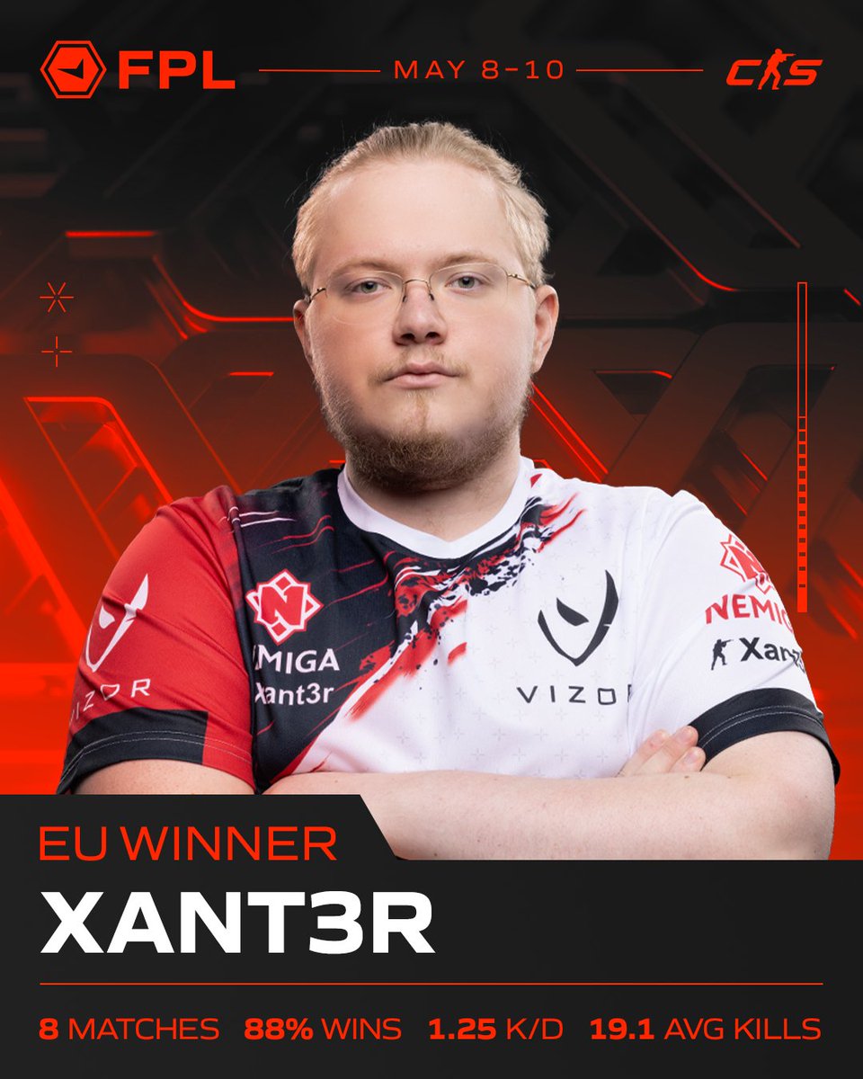 FACEIT CS2 tweet media