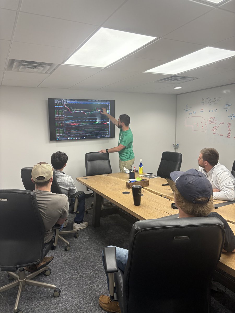 Junior Brokers Ben and Jake taking a deep dive into some charts with the interns!
#grainmarketing #riskmanagement