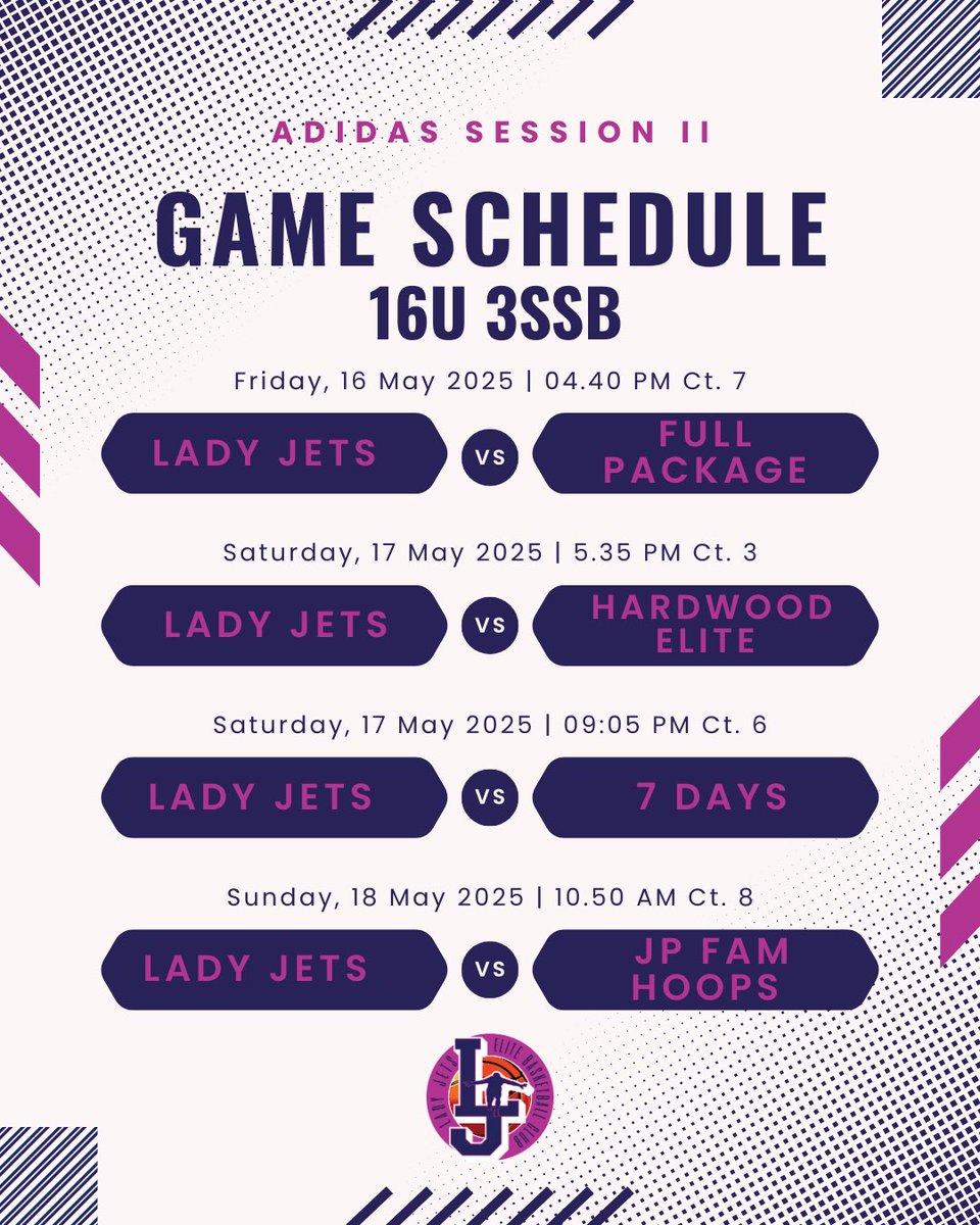 Session 2 ⁦<a href="/3SSBCircuit/">3Stripes Select Basketball</a>⁩