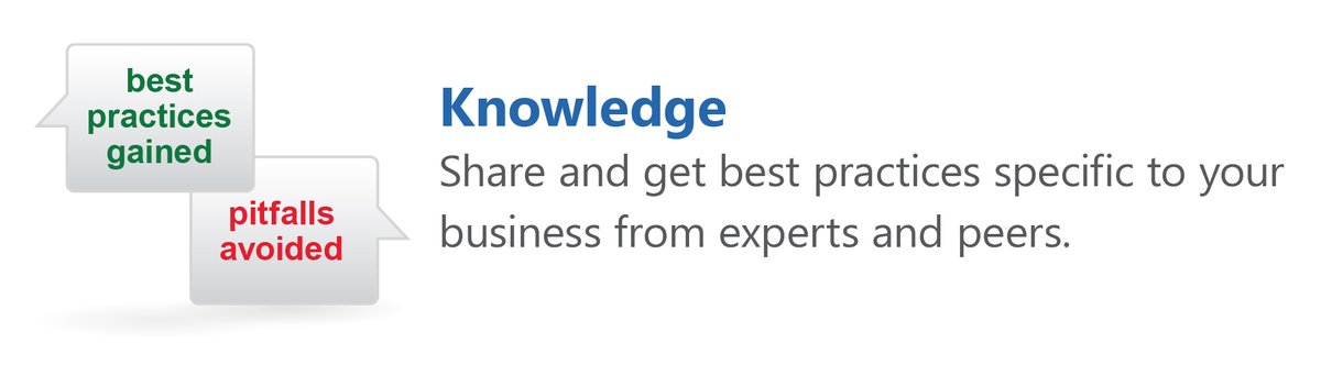 If you are not in an S-L peer group, you are missing out. Joining a peer group provides opportunities for open exchange of information and sharing ideas in a highly confidential C-level setting.

Learn more at tinyurl.com/fm7nfjmk