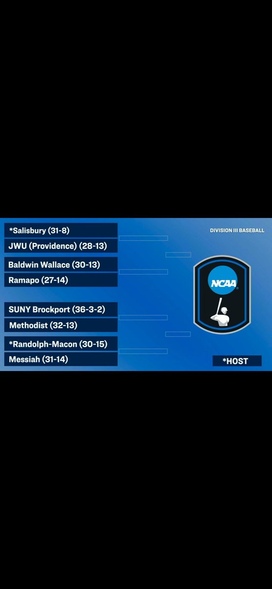 Great Northeast Athletic Conference (@thegnac) on Twitter photo โพ๏ธ GOINโ DANCING โพ๏ธ
<a href="/jwuwildcatsPVD/">jwuwildcatsPVD</a> will be heading to Salisbury, MD to take on Salisbury in Regional Play this Friday (Time TBD).
#theGNAC #d3bsb โพ๏ธ GOINโ DANCING โพ๏ธ
<a href="/jwuwildcatsPVD/">jwuwildcatsPVD</a> will be heading to Salisbury, MD to take on Salisbury in Regional Play this Friday (Time TBD).
#theGNAC #d3bsb