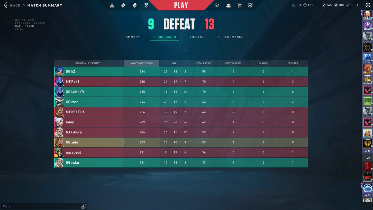 Not the birthday present I wanted... lost to ourselves again :/ 

GGWP <a href="/MelillaTitans/">Melilla Titans</a> 0-2 in the league