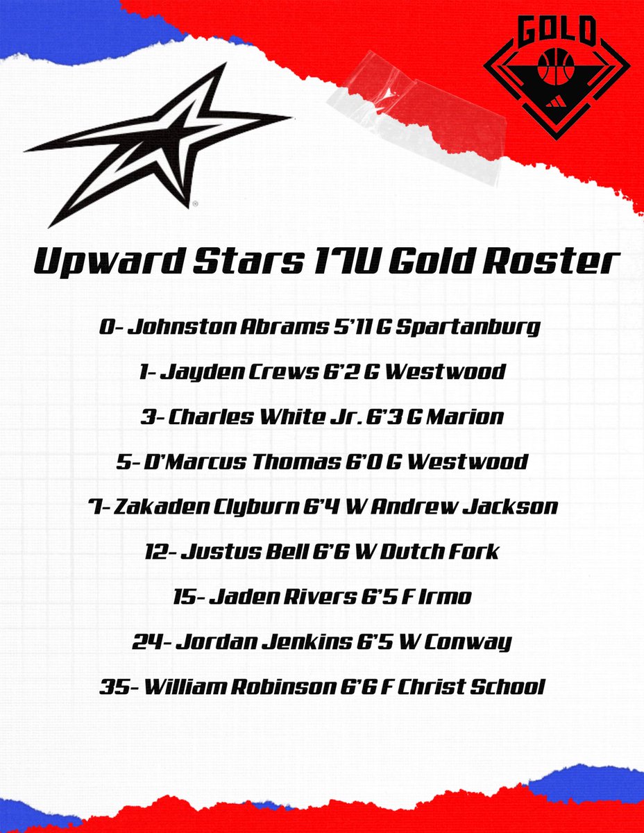 Roster for this weekend in Omaha, Nebraska <a href="/3StripesGOLD/">3Stripes GOLD Basketball</a> <a href="/UStarsse/">Upward_StarsSE</a>