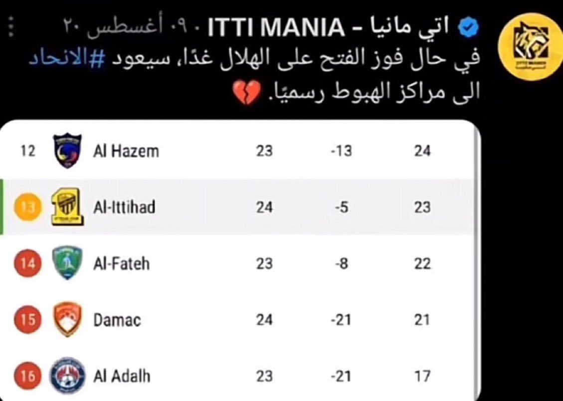 سهم tweet media