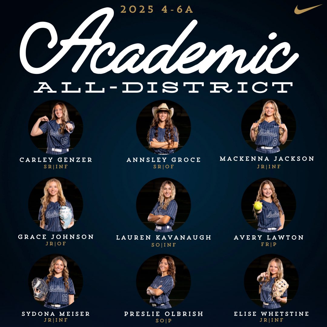 Keller HS Softball tweet media