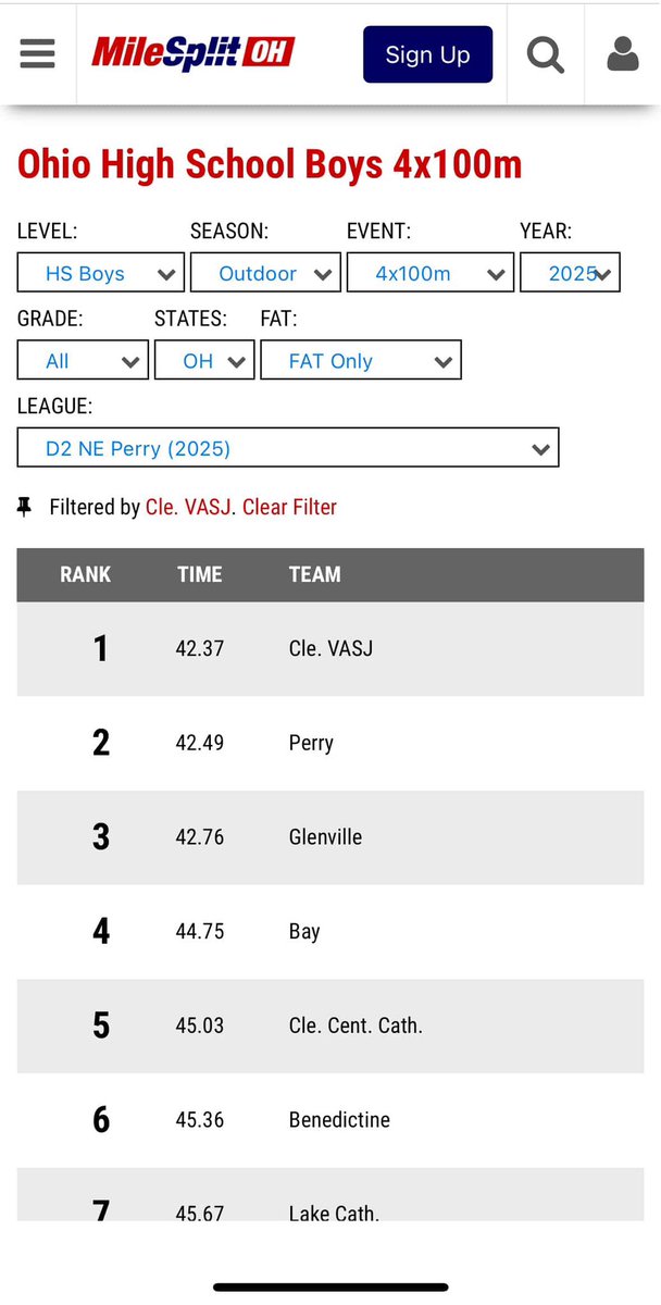 #1 in the state , aiming to win it all