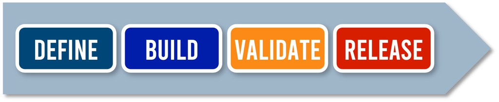 OnlinePMCourses's tweet image. Driving the Agile Release Train
Read more 👉 bit.ly/3wuoVFb
#ProjectManagement #AgileReleaseTrain #ScaledAgileFramework