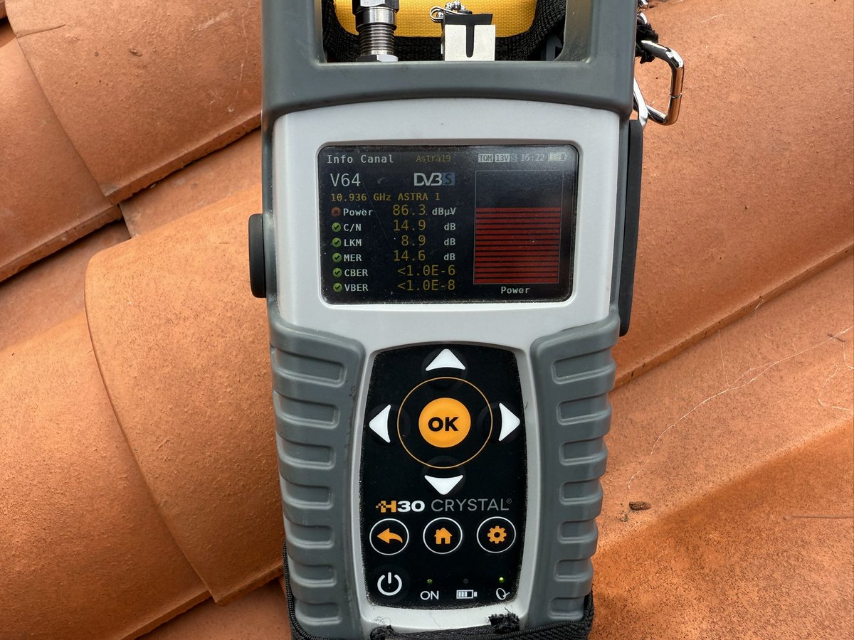 ¡Se acabó el lunes!