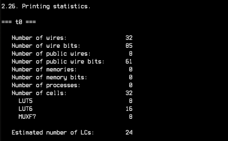 linuxbest tweet picture